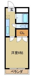 シャルマン草加の物件間取画像